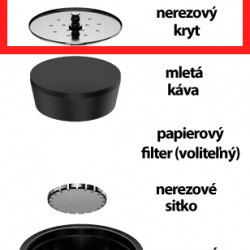 SEALPOD Tapa de repuesto para cápsula Dolce Gusto® reutilizable 